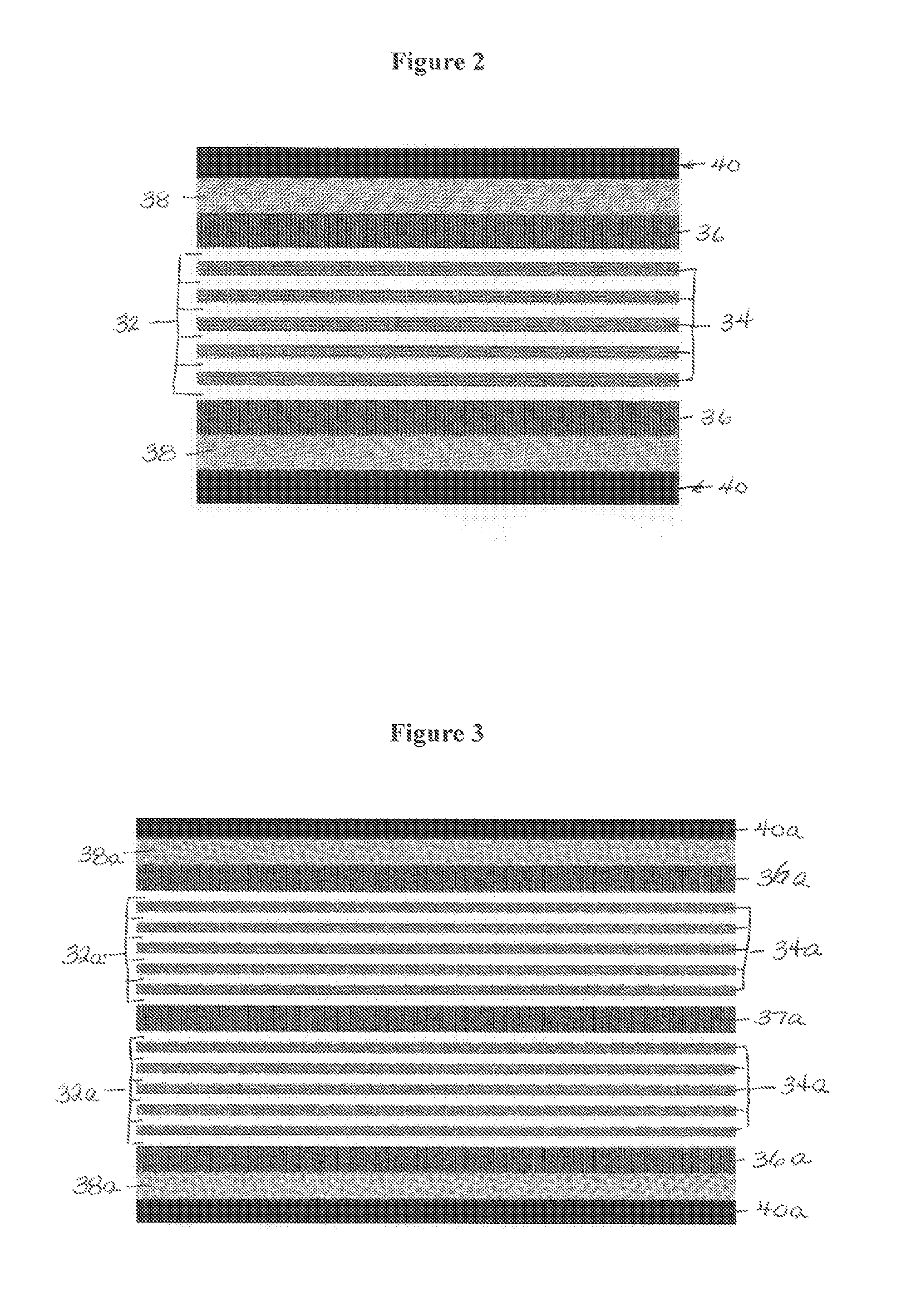 Microlayer extrusion coating and laminating for flexible packaging