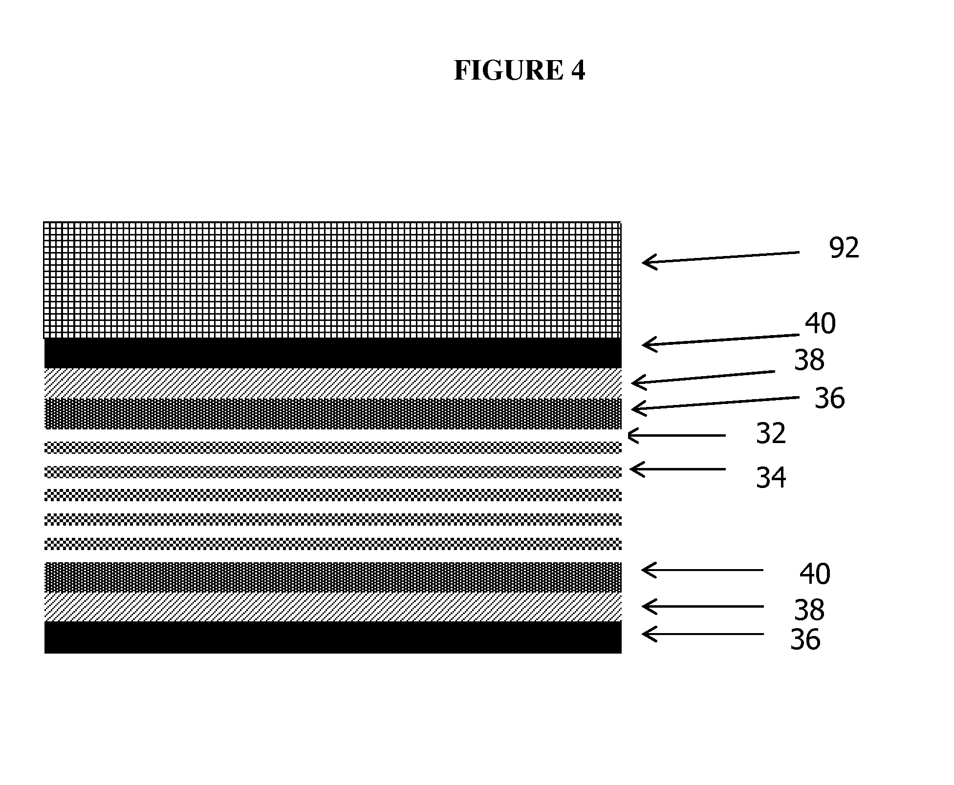 Microlayer extrusion coating and laminating for flexible packaging