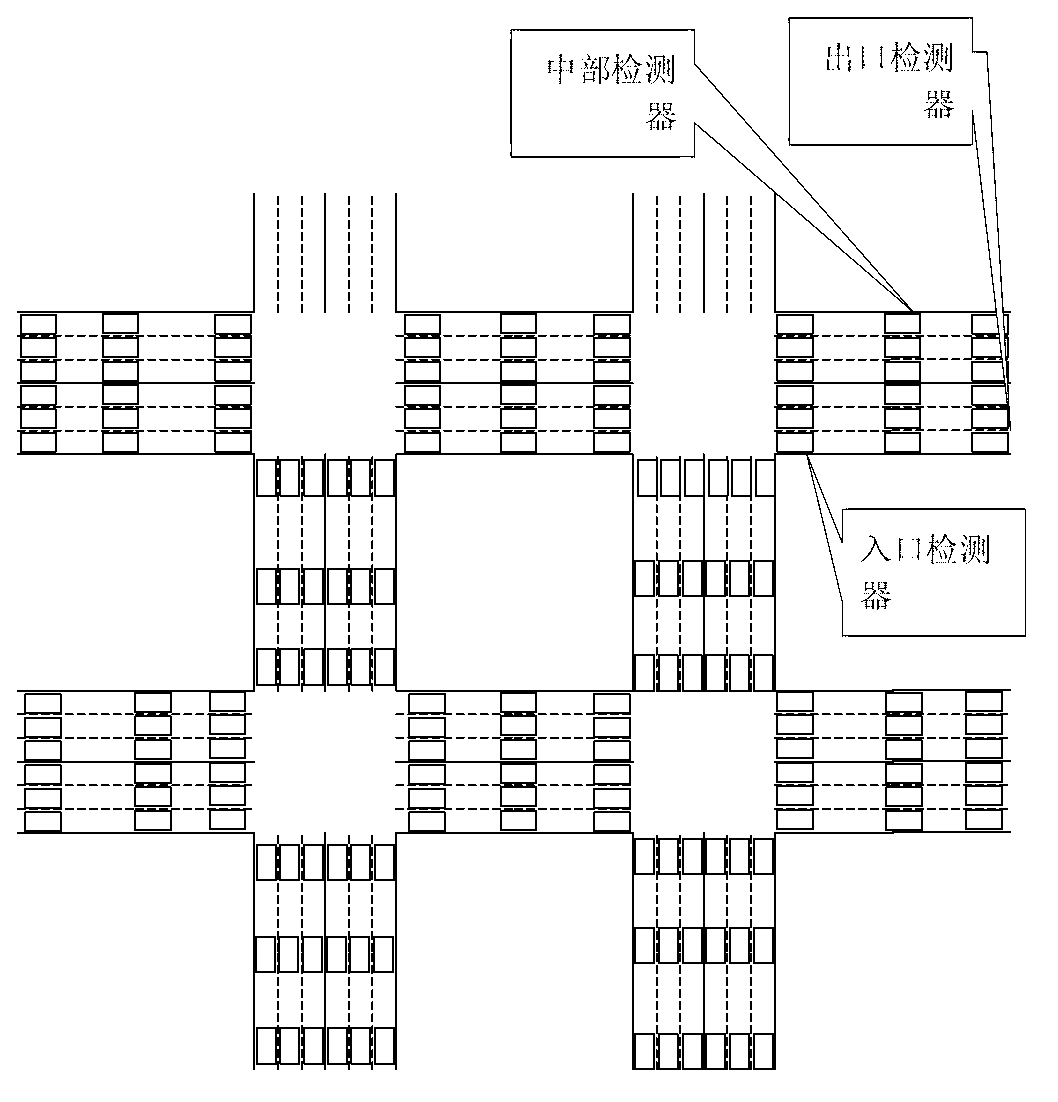 Method for controlling demands of traffics entering city regions by using signal lamps