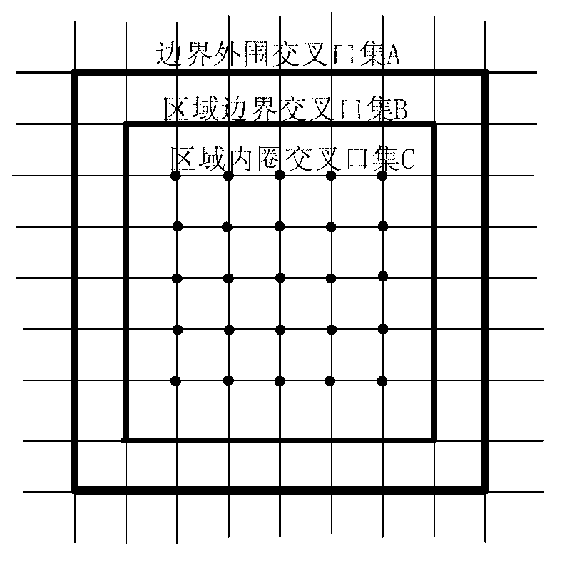 Method for controlling demands of traffics entering city regions by using signal lamps