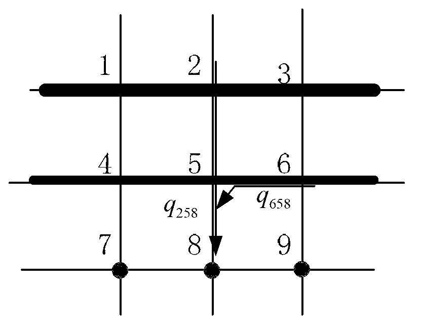 Method for controlling demands of traffics entering city regions by using signal lamps