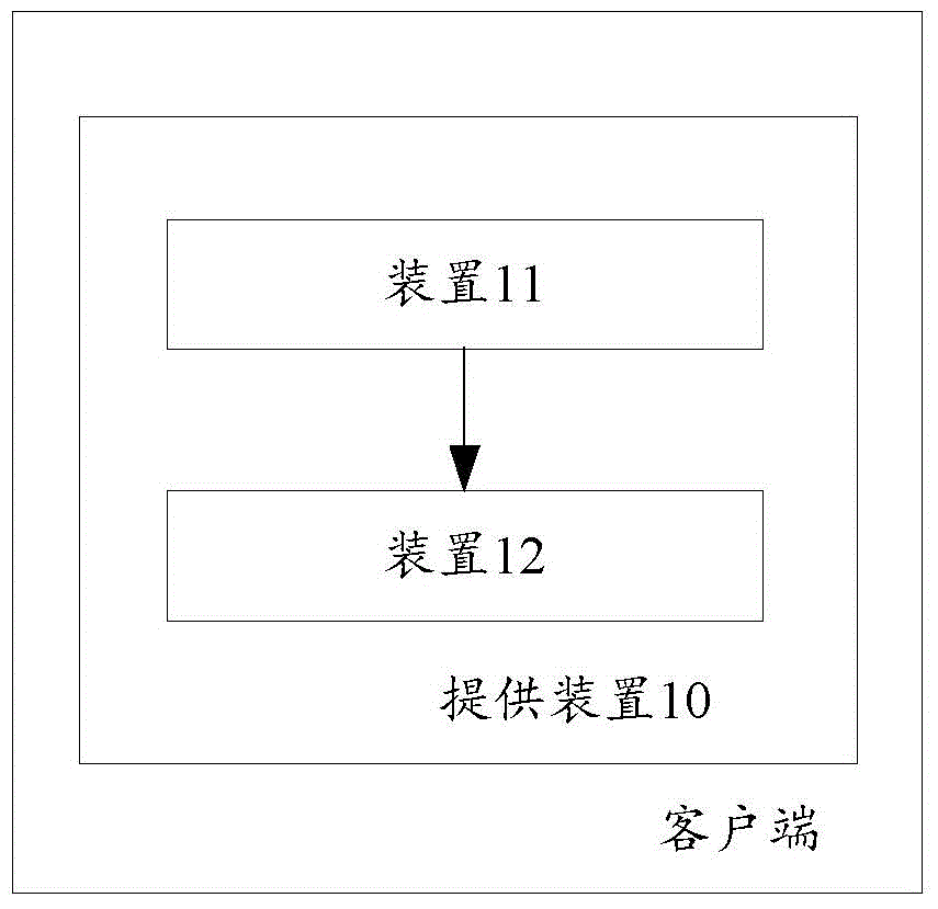 Method and apparatus for providing end capabilities of client for light application