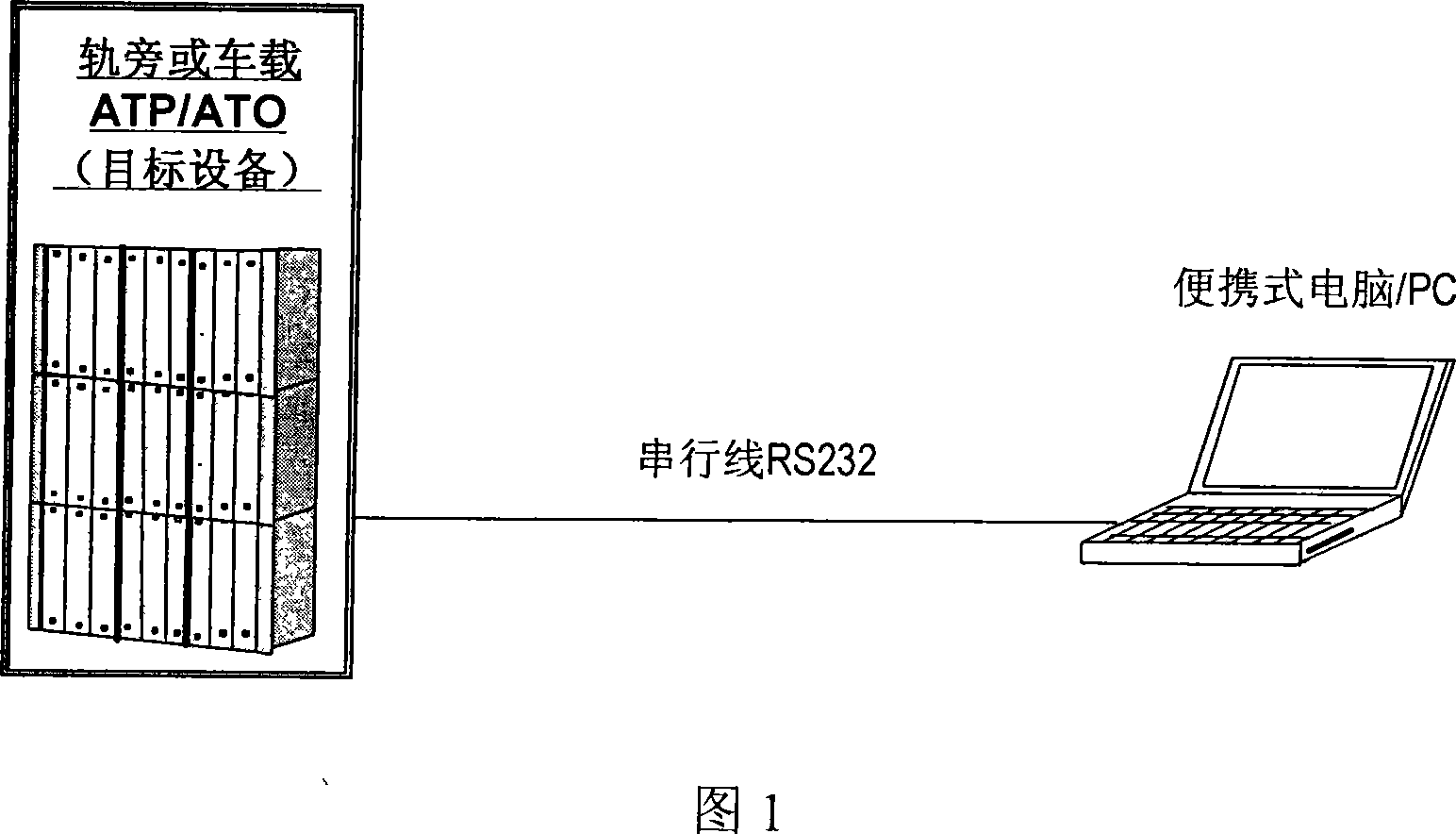 ATP-ATO debugging method based on packet parsing