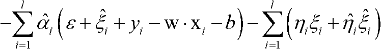 Boiler combustion efficiency predicting method based on support vector machine incremental algorithm