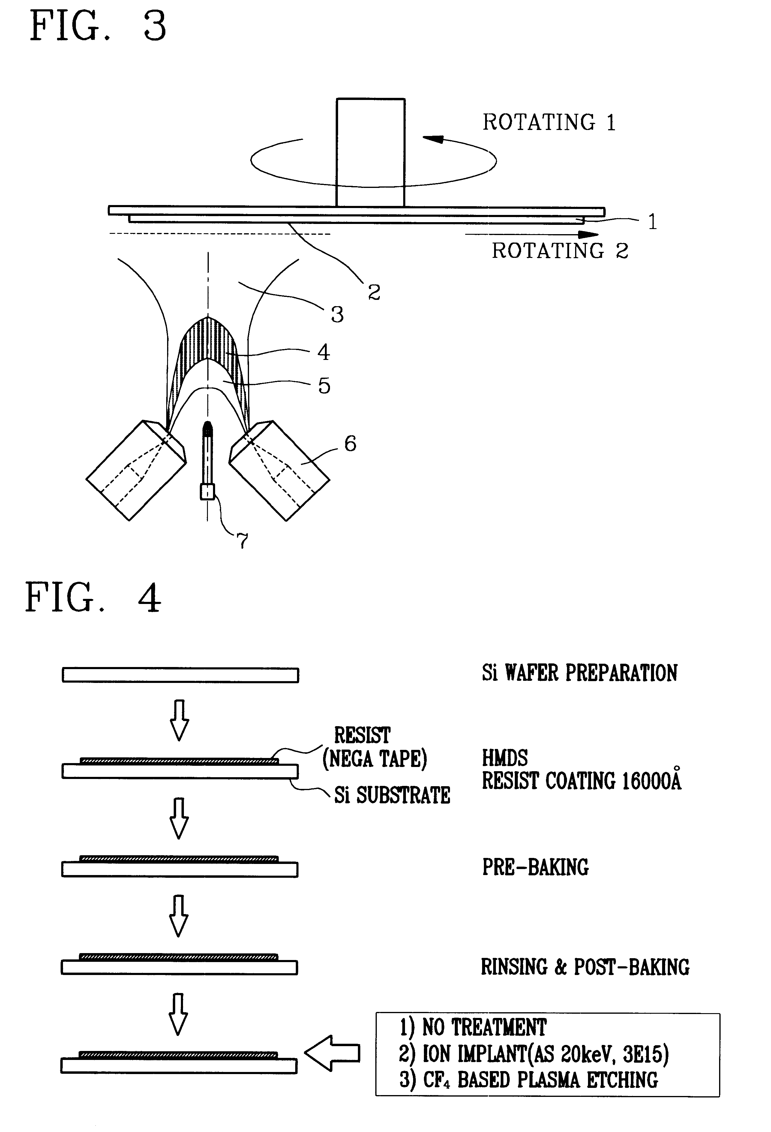 Method for removing residual metal-containing polymer material and ion implanted photoresist in atmospheric downstream plasma jet system