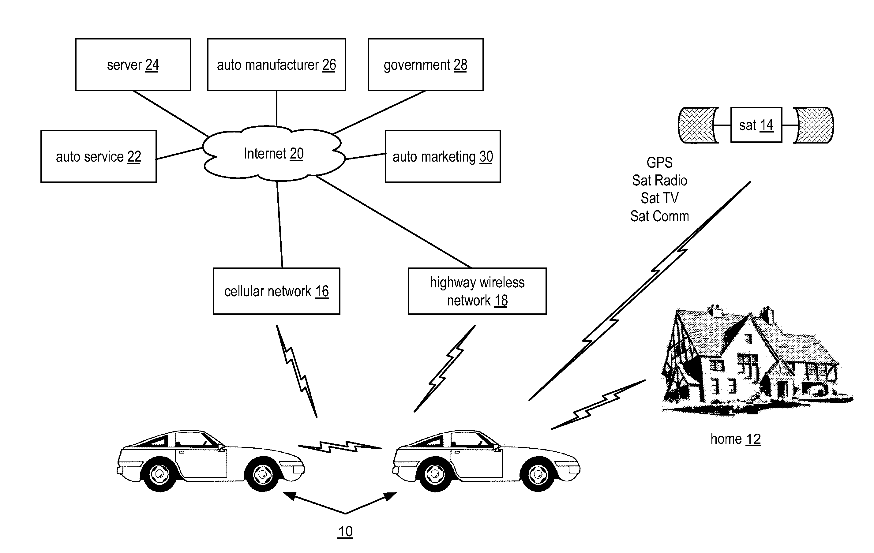 Managing Devices Within A Vehicular Communication Network - Eureka ...