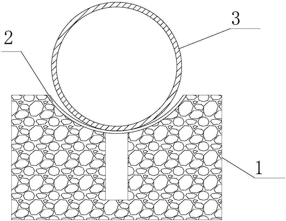 Pipeline sleeper used for reinforced concrete drainage pipeline