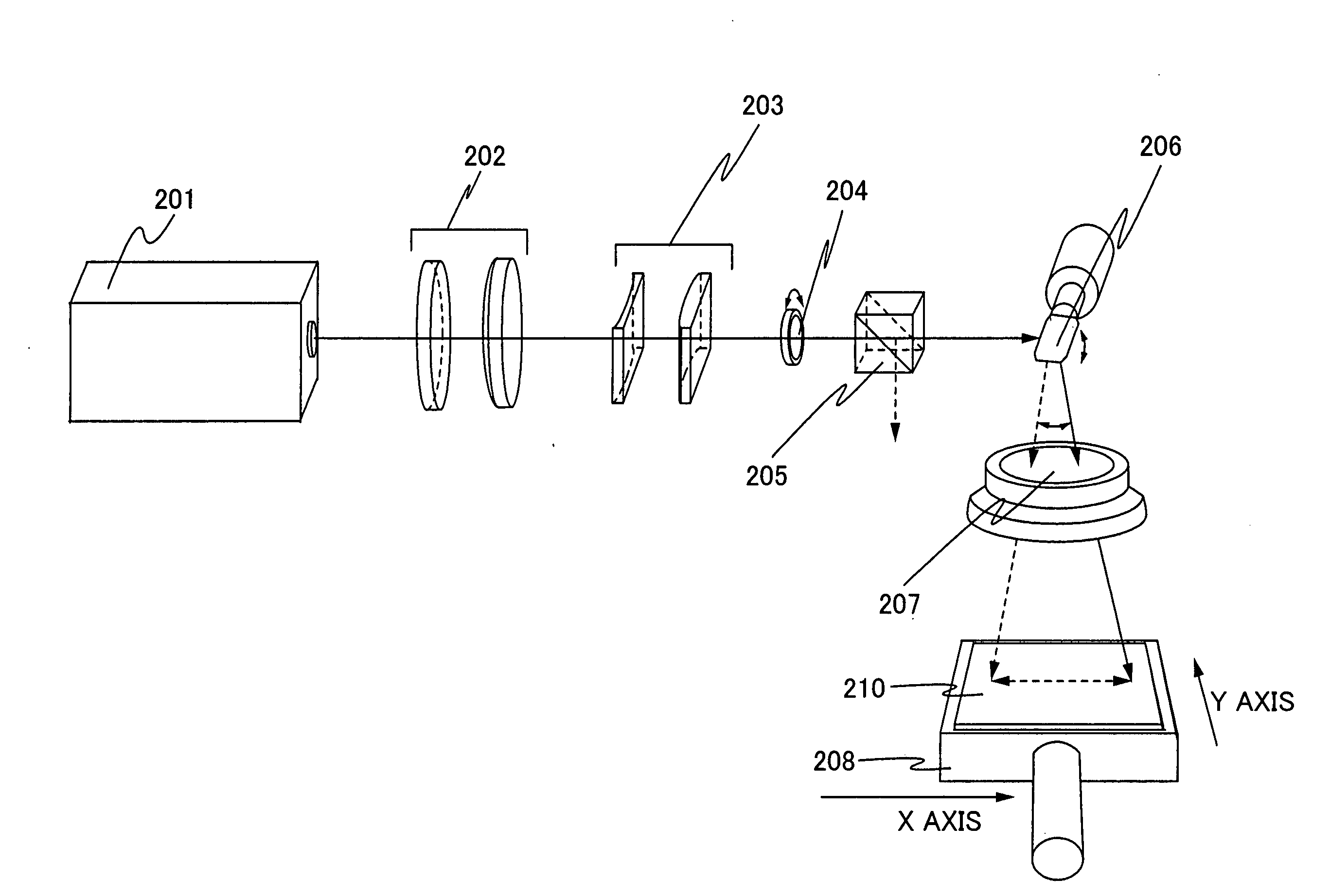 Laser irradiation apparatus and method of manufacturing semiconductor device by using the laser irradiation apparatus