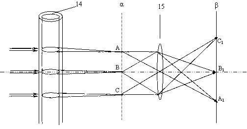 Method for measuring liquid phase diffusion coefficient, and apparatus thereof