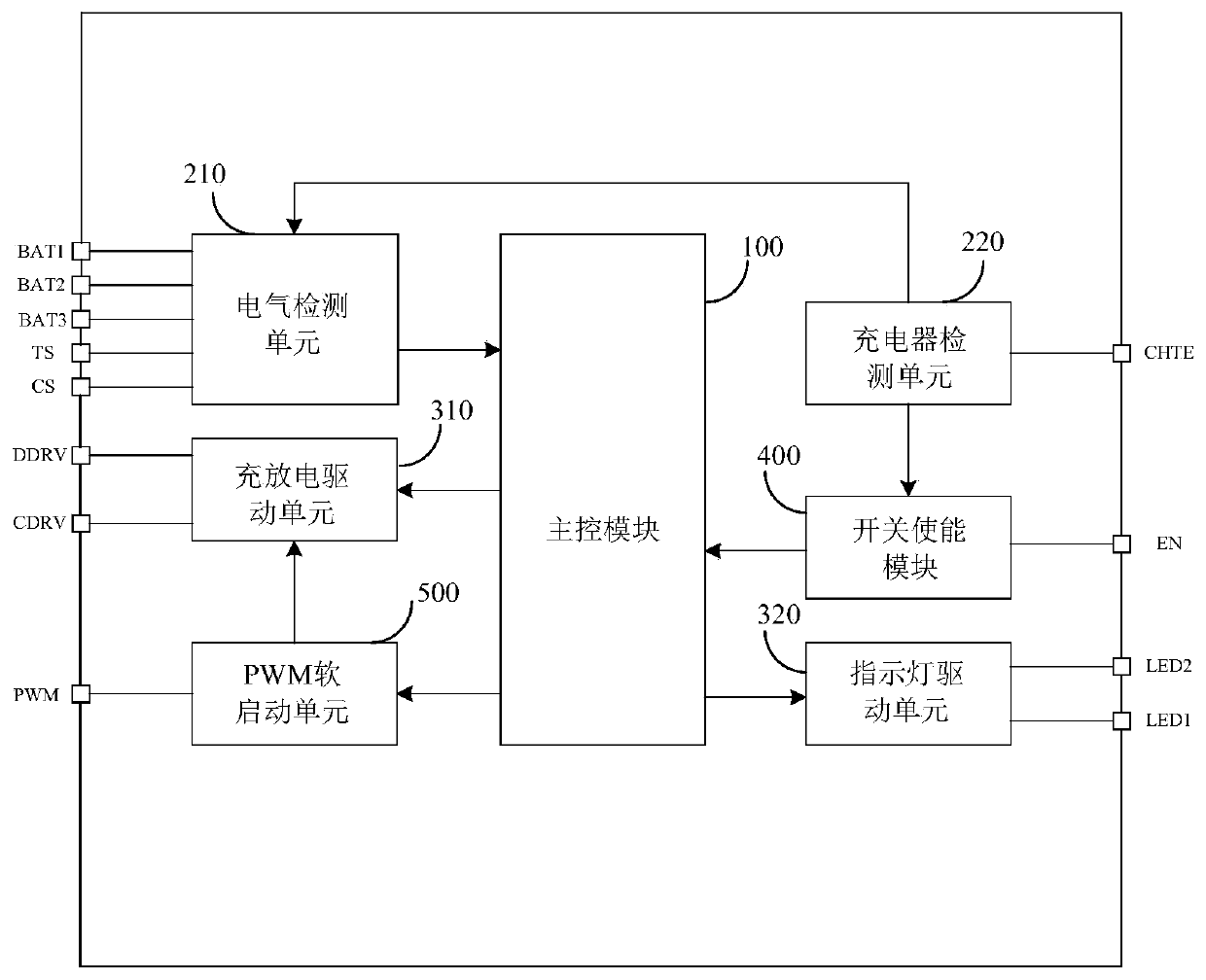 A lithium battery management circuit for vacuum cleaner