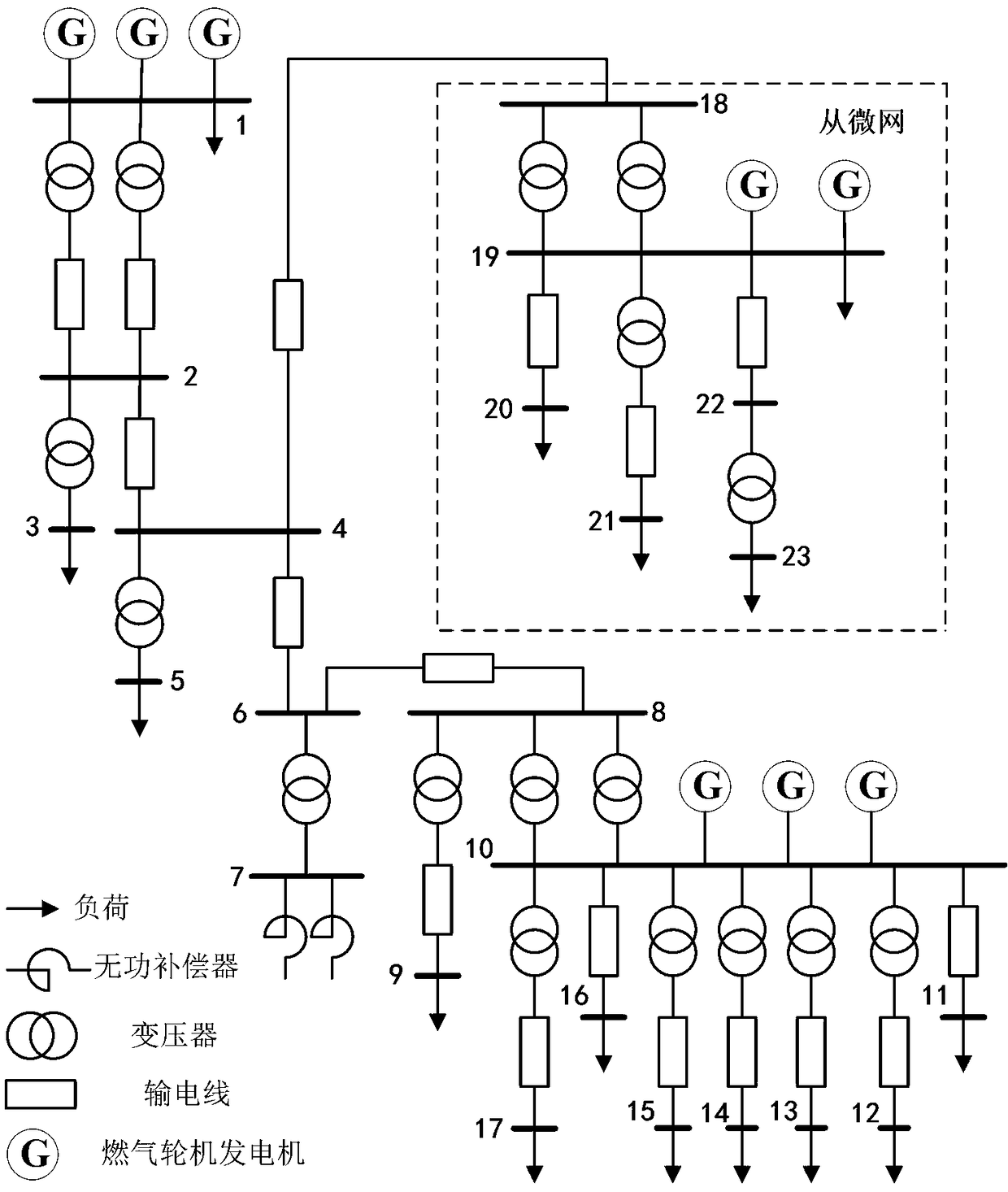 Submarine cable interconnected sea micro-grid group equivalence modeling method