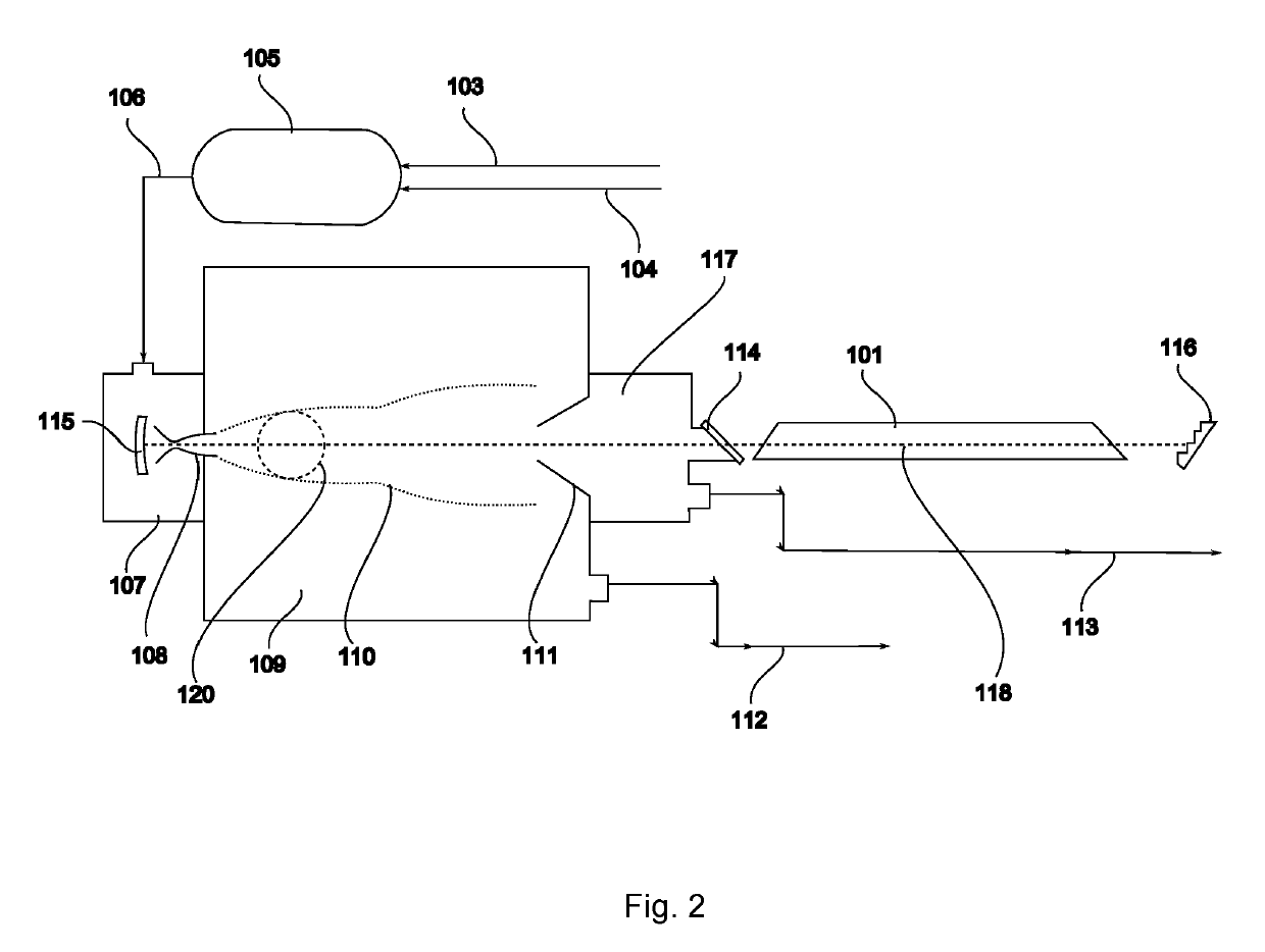 Process and apparatus for condensation repressing isotope separation by laser activation