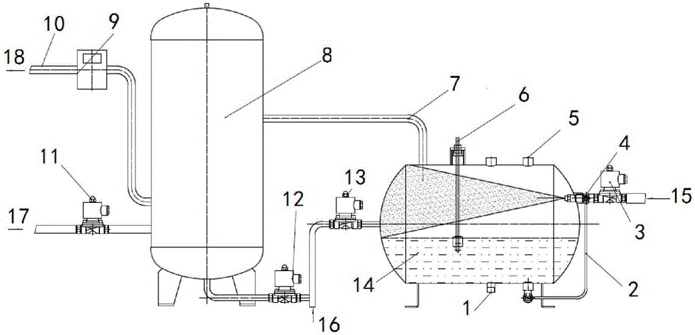 Light hydrocarbon pulse type ejection atomizing gas making method and device