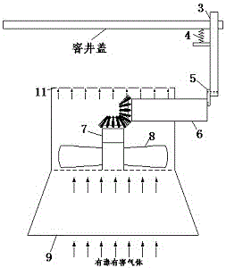 Purification device for harmful gas in sewers