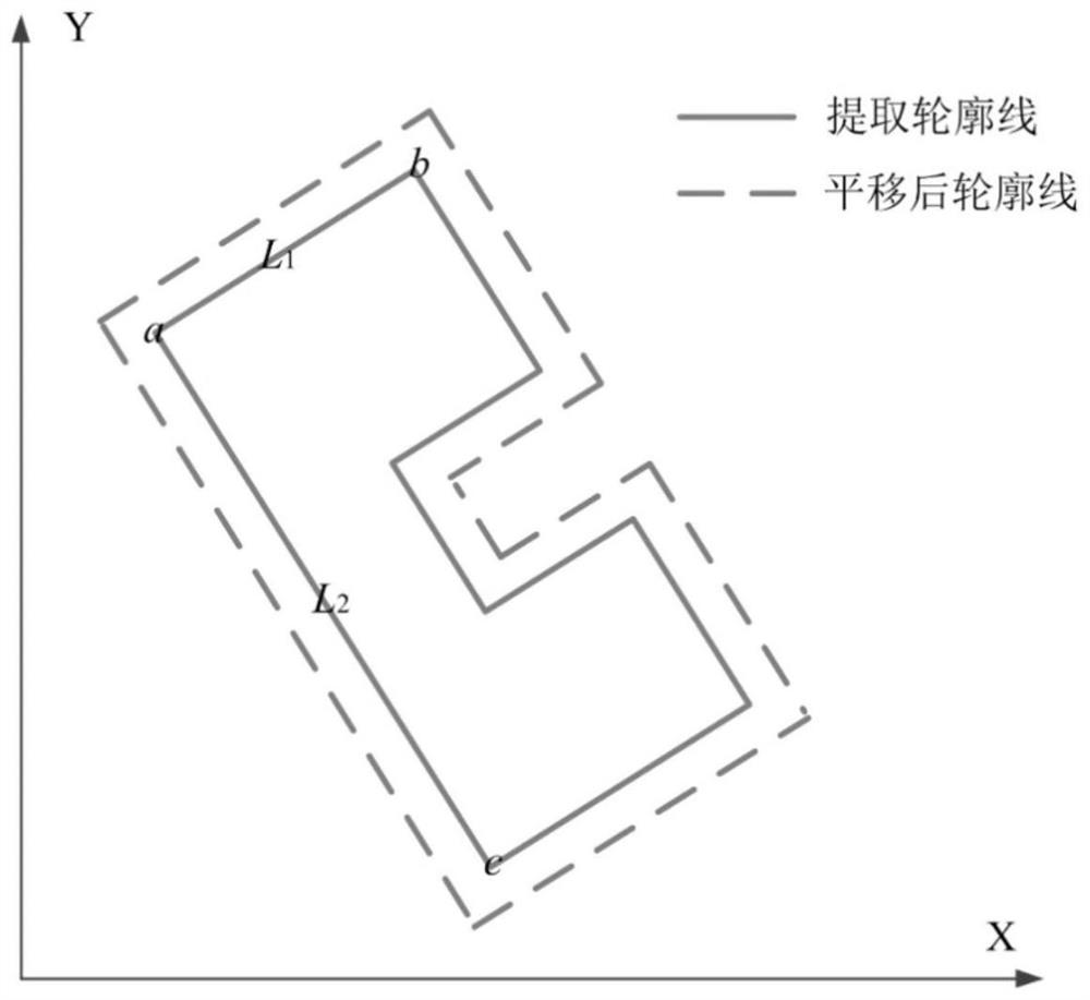 A registration method of airborne and vehicle LiDAR point clouds considering the characteristics of eaves