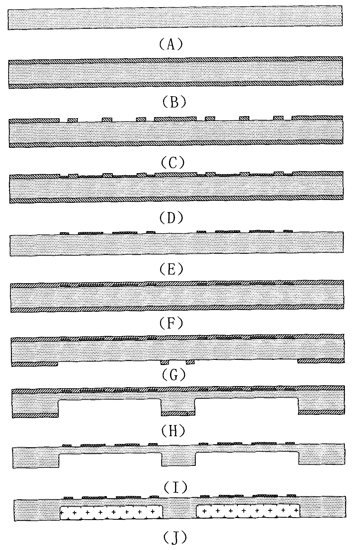 First-coating last-etching single package method for positively packaging double-sided graphic chip