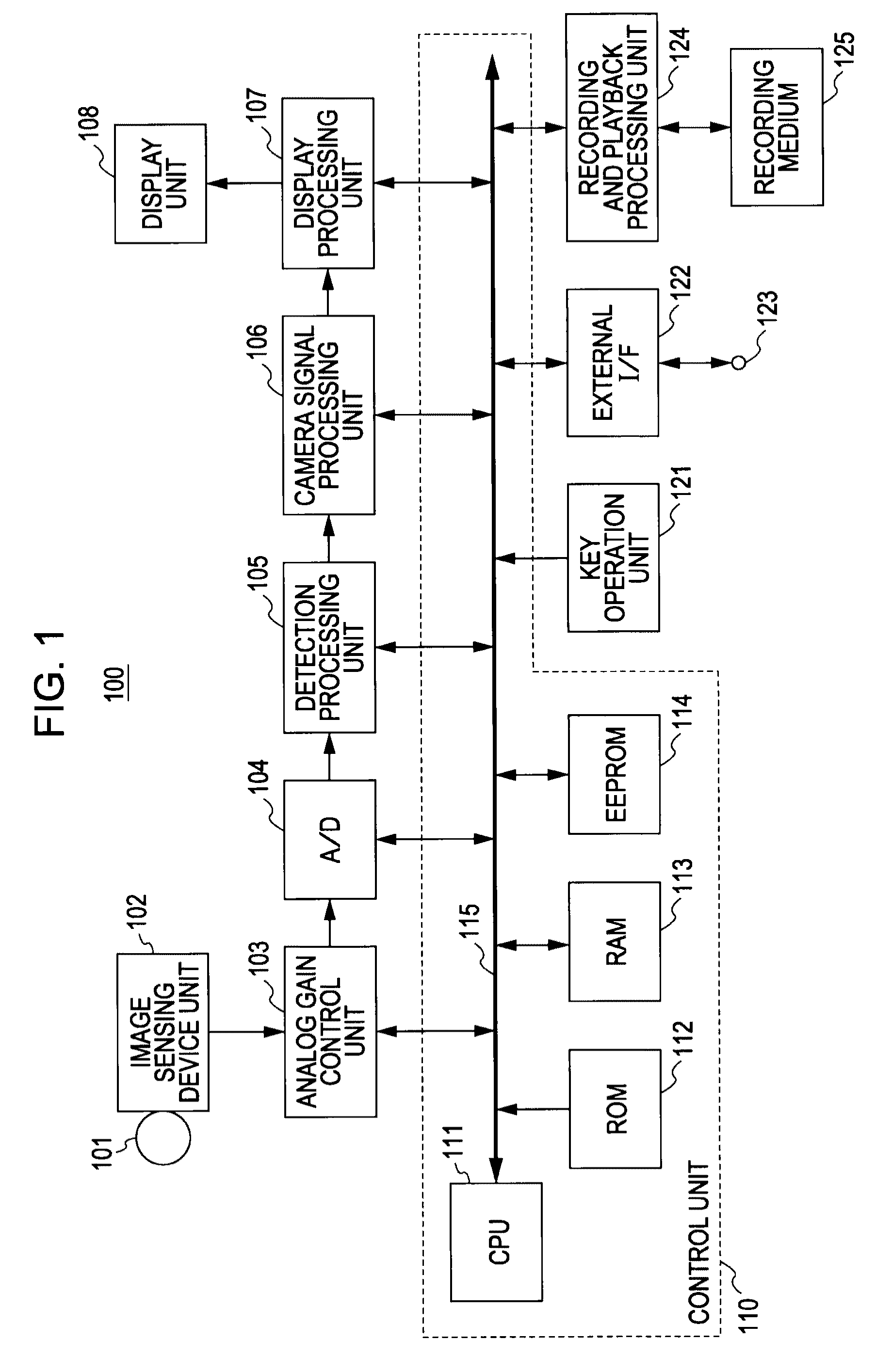 Image pickup apparatus, color noise reduction method, and color noise reduction program