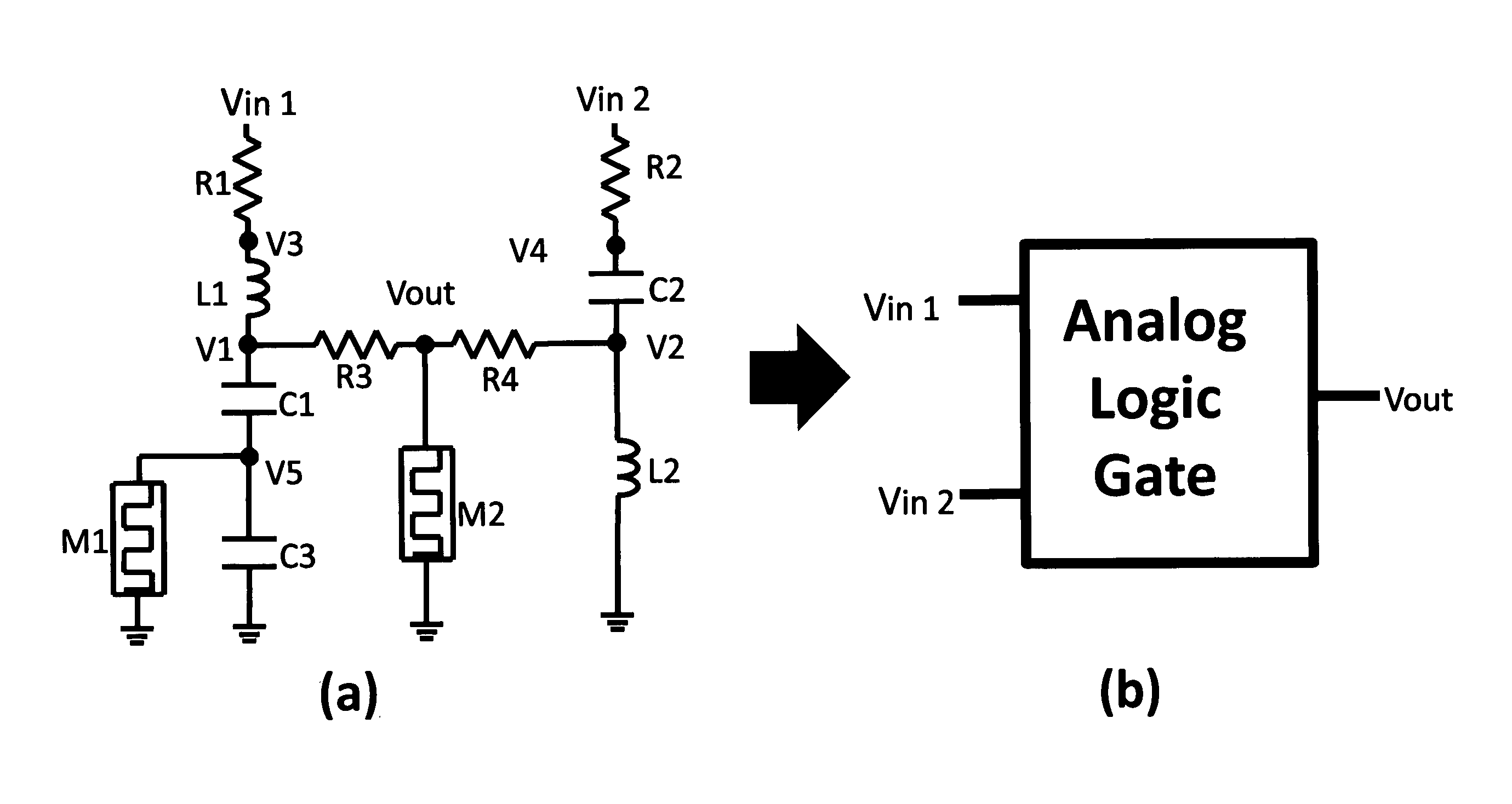 Self-reconfigurable memristor-based analog resonant computer