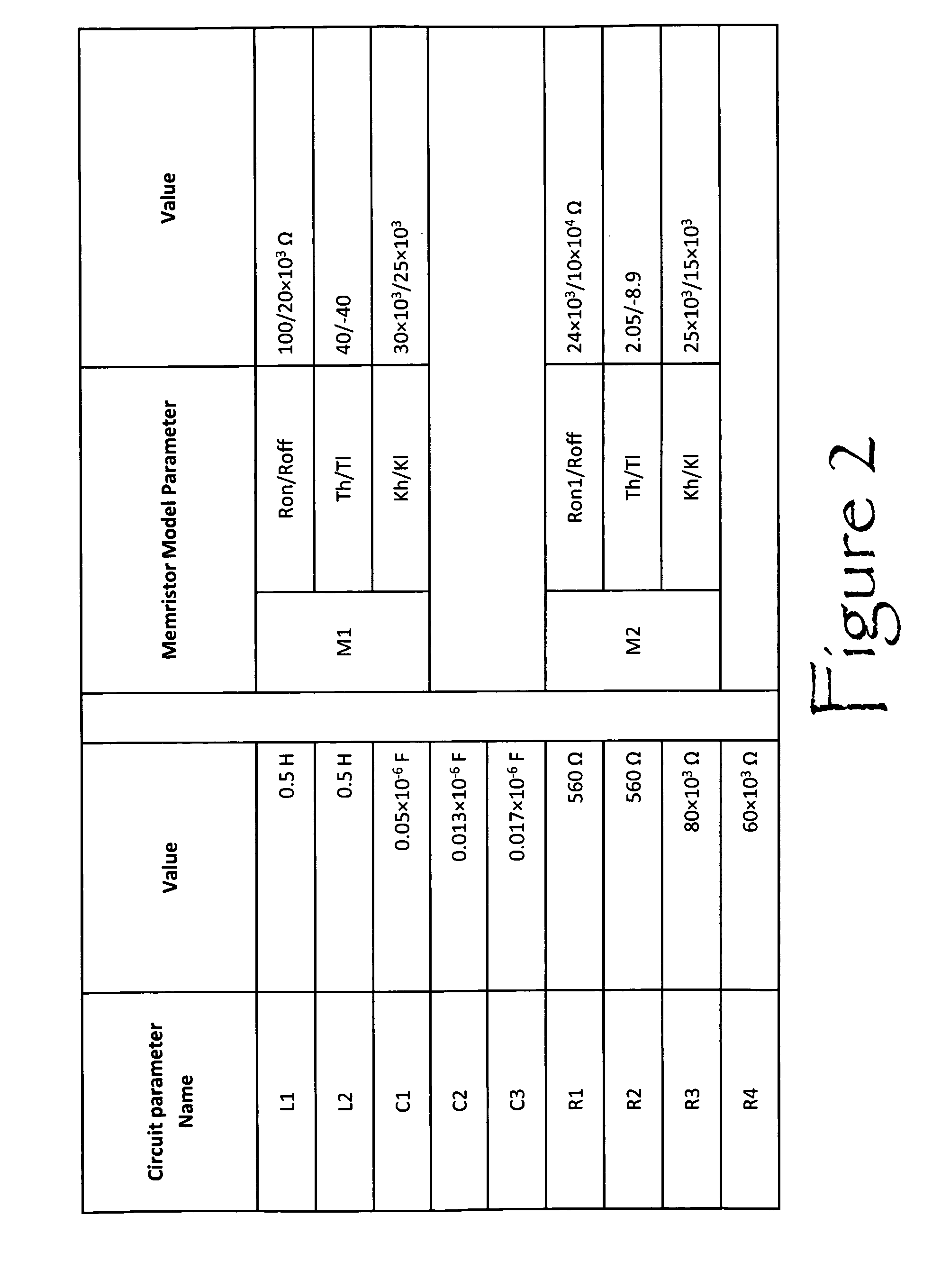 Self-reconfigurable memristor-based analog resonant computer