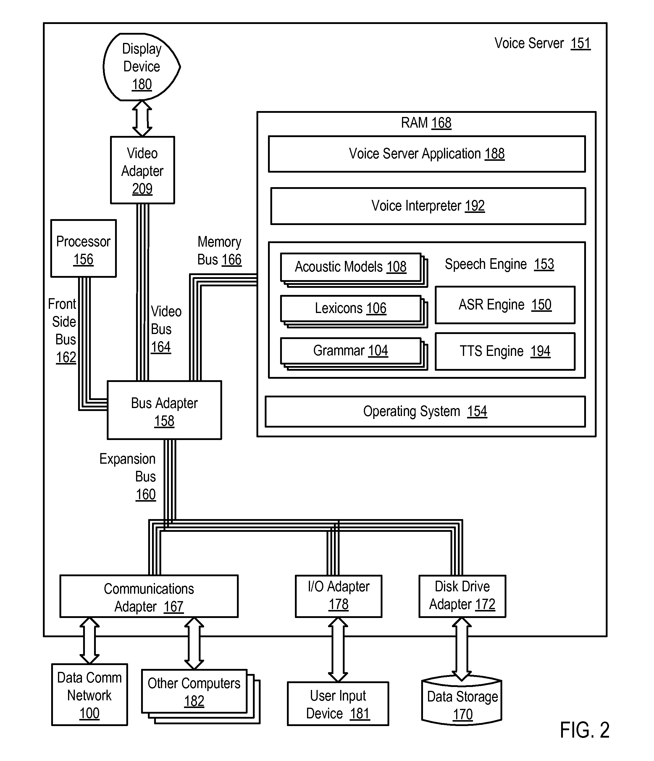 Records Disambiguation In A Multimodal Application Operating On A Multimodal Device