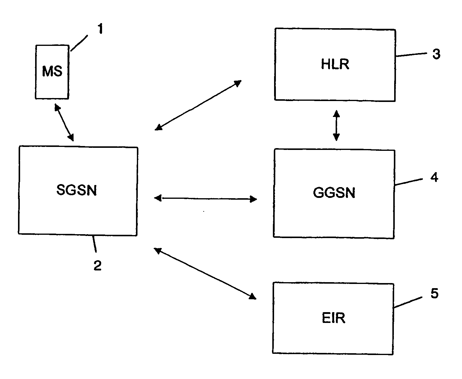 Method and system for attaching a mobile equipment to a wireless communication network