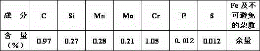 Production process of hollow steel for rock drilling tool