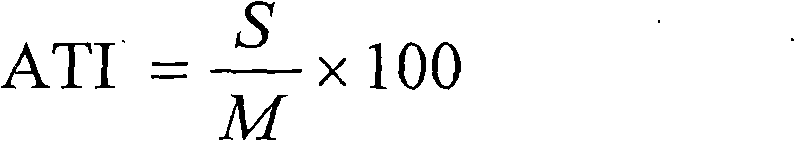 Mite-killing composition