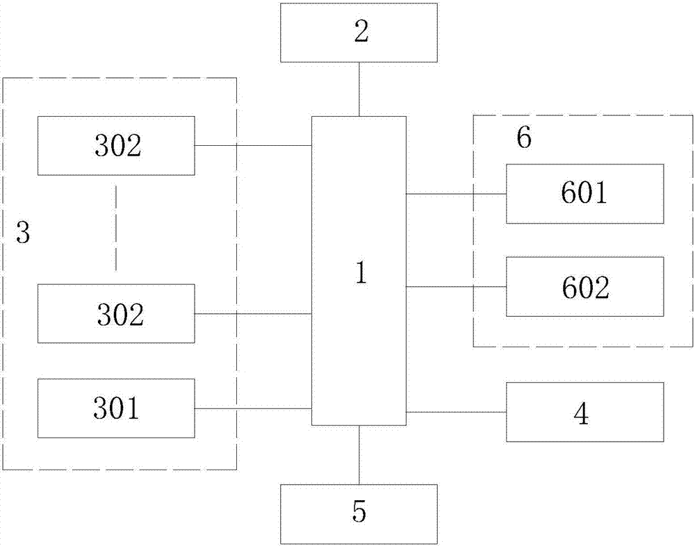 Control system and processing control method for vehicle operation instruction information