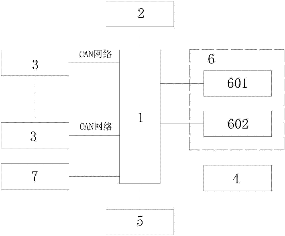 Control system and processing control method for vehicle operation instruction information