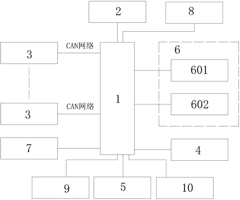 Control system and processing control method for vehicle operation instruction information