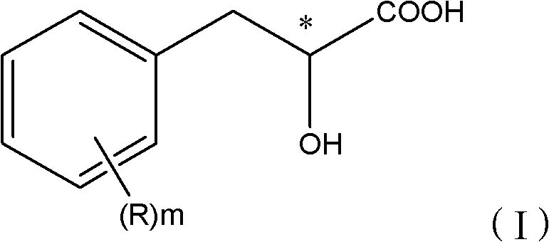 Method for screening stereoselective alpha-hydroxy acid dehydrogenase