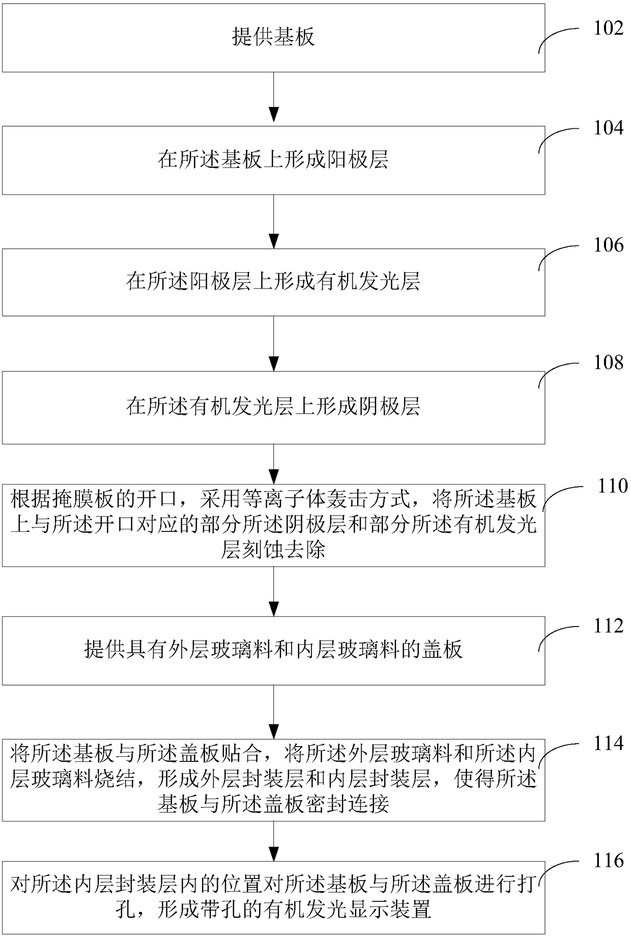 Organic light-emitting display apparatus and preparation method thereof