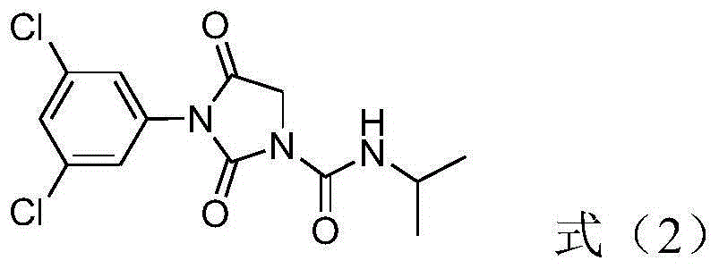 Bactericide composition and application thereof