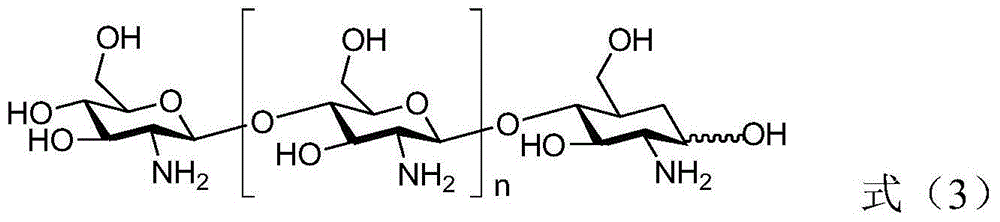 Bactericide composition and application thereof