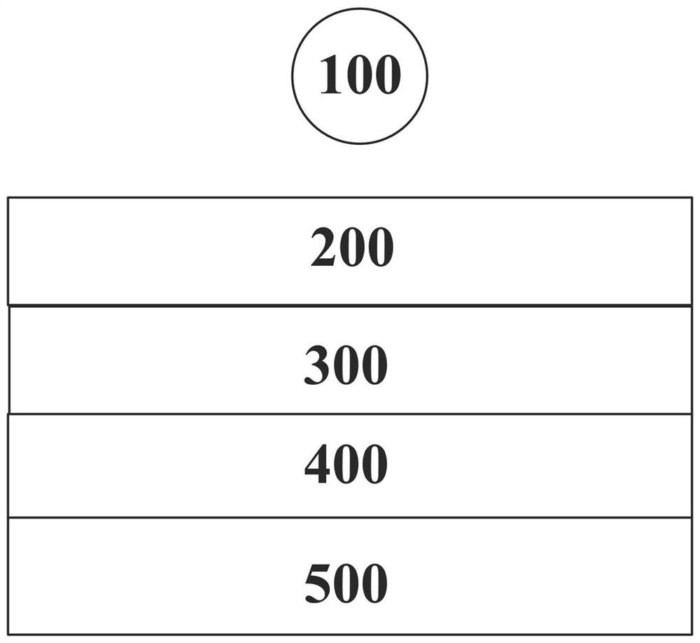 A phase delay device, its preparation method, and display device