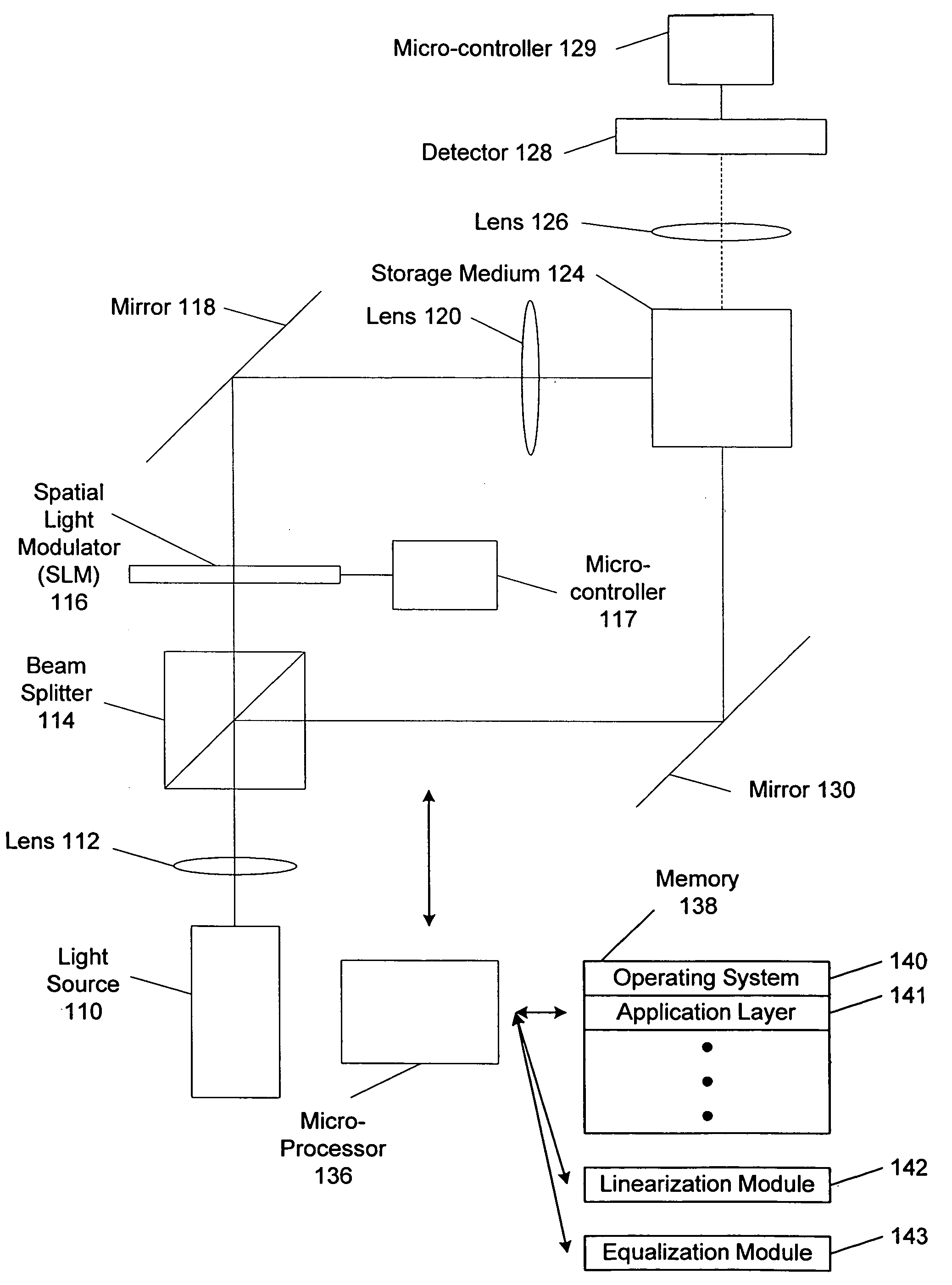 Processing data pixels in a holographic data storage system