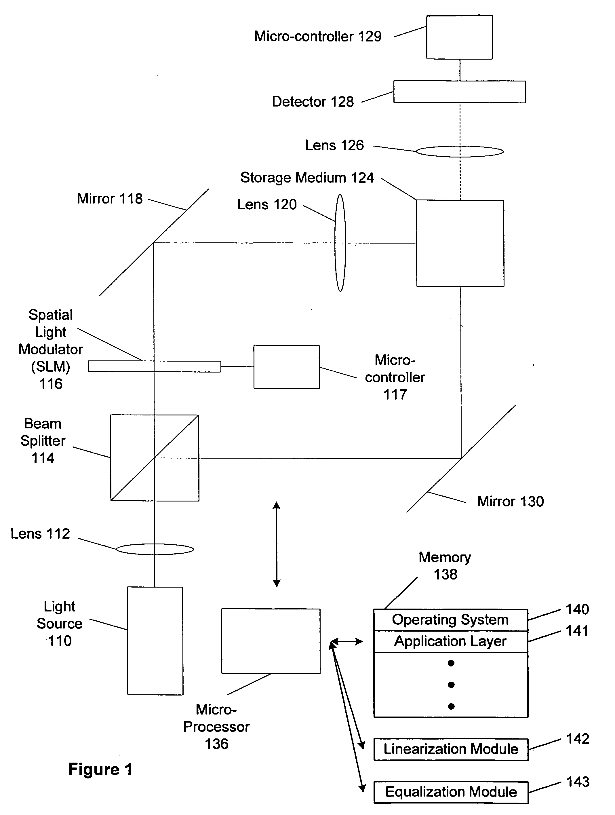 Processing data pixels in a holographic data storage system