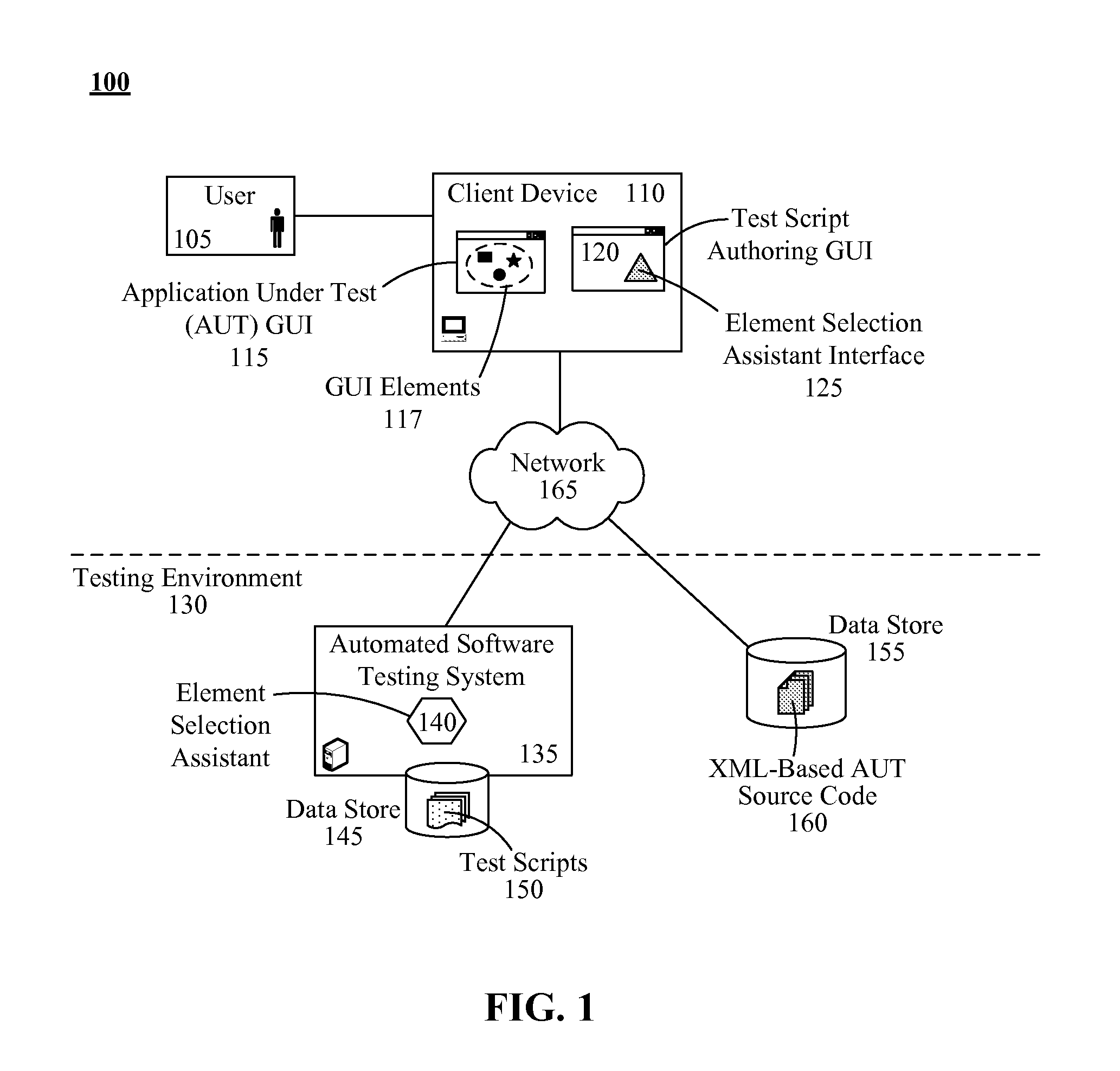 Xpath-based selection assistance of GUI elements during manual test script authoring for xml-based applications