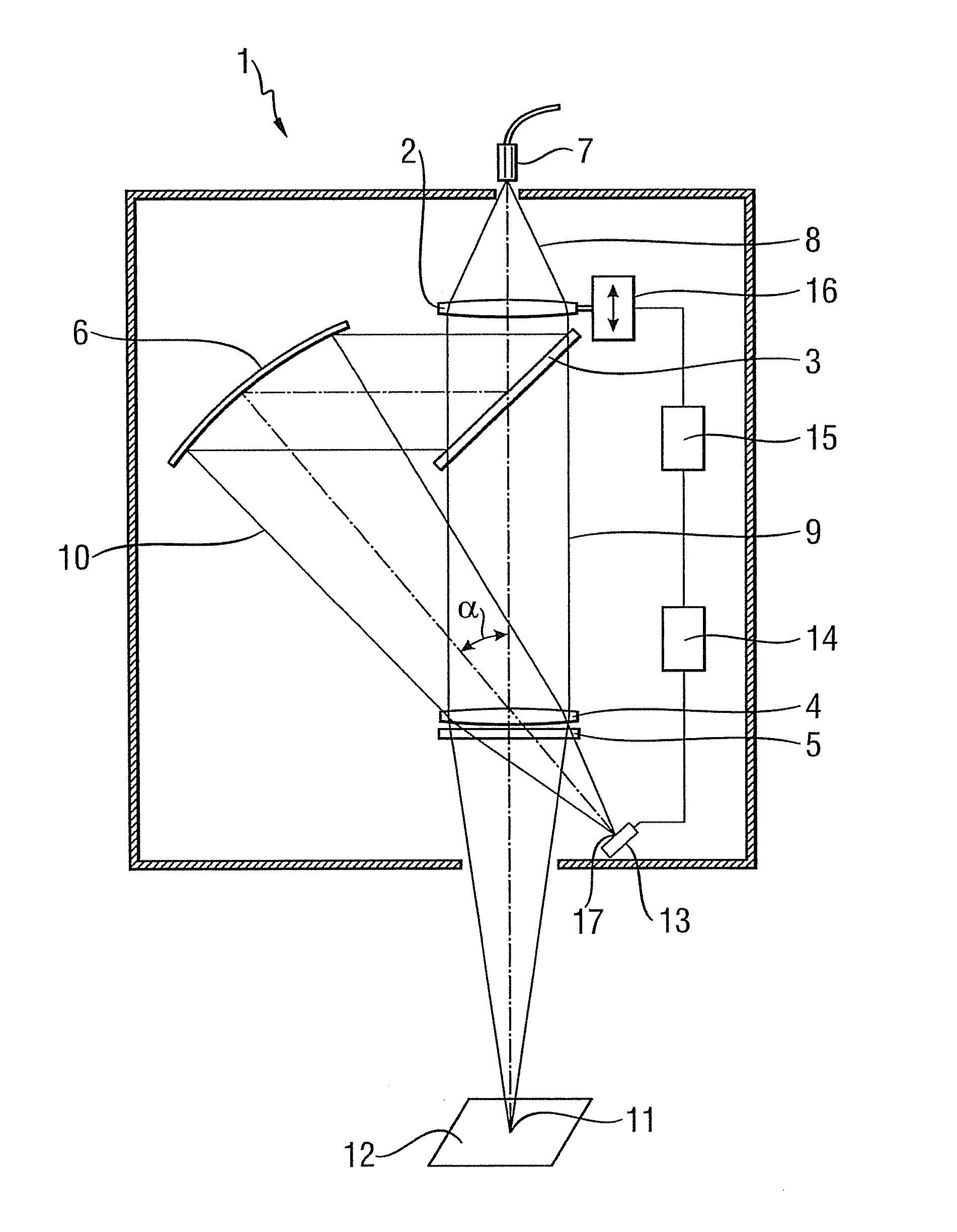 Laser Machining Head with Integrated Sensor Device for Focus Position Monitoring