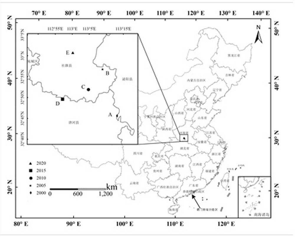 Method for measuring gravity center change of farmland production capacity based on grid scale