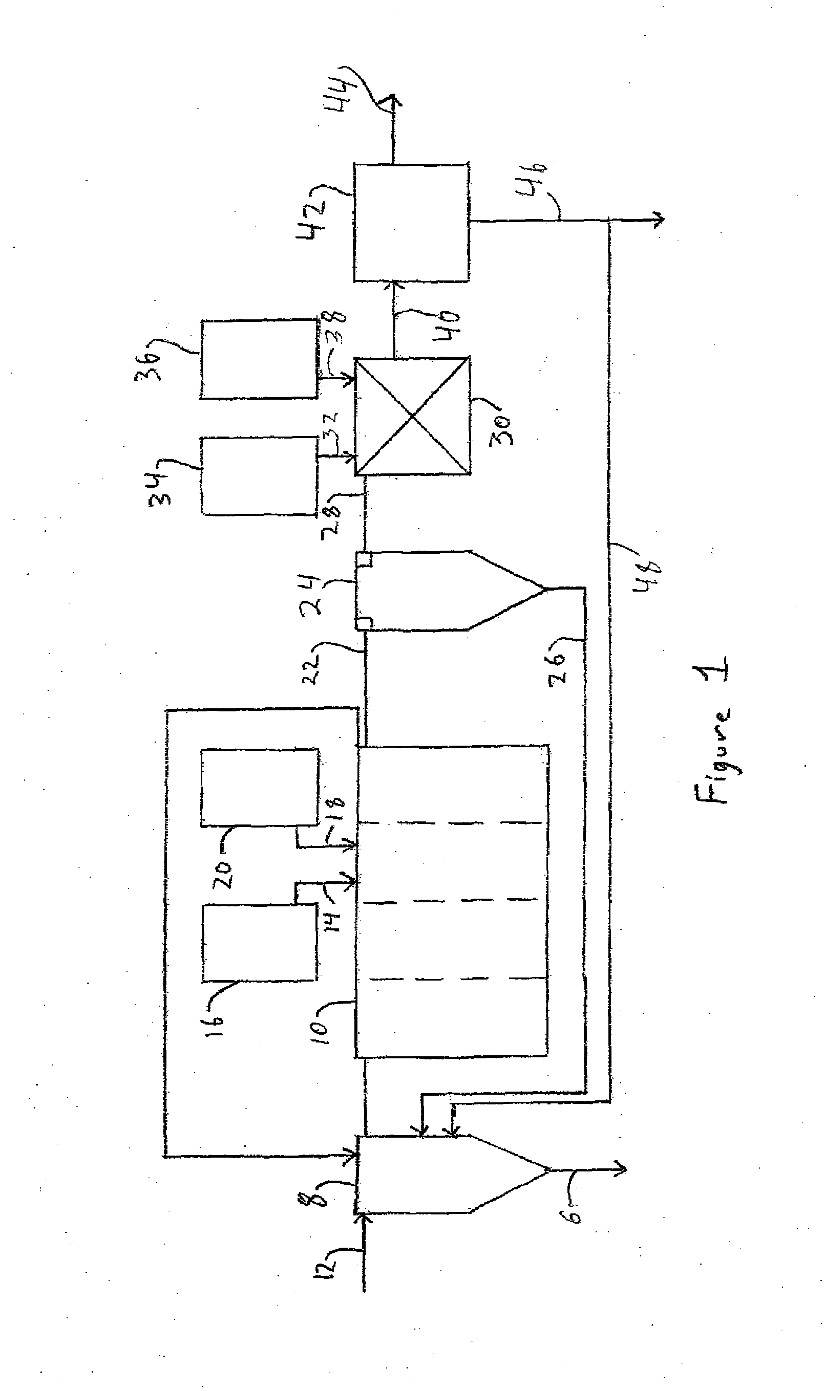 Removal of phosphorous from wastewater