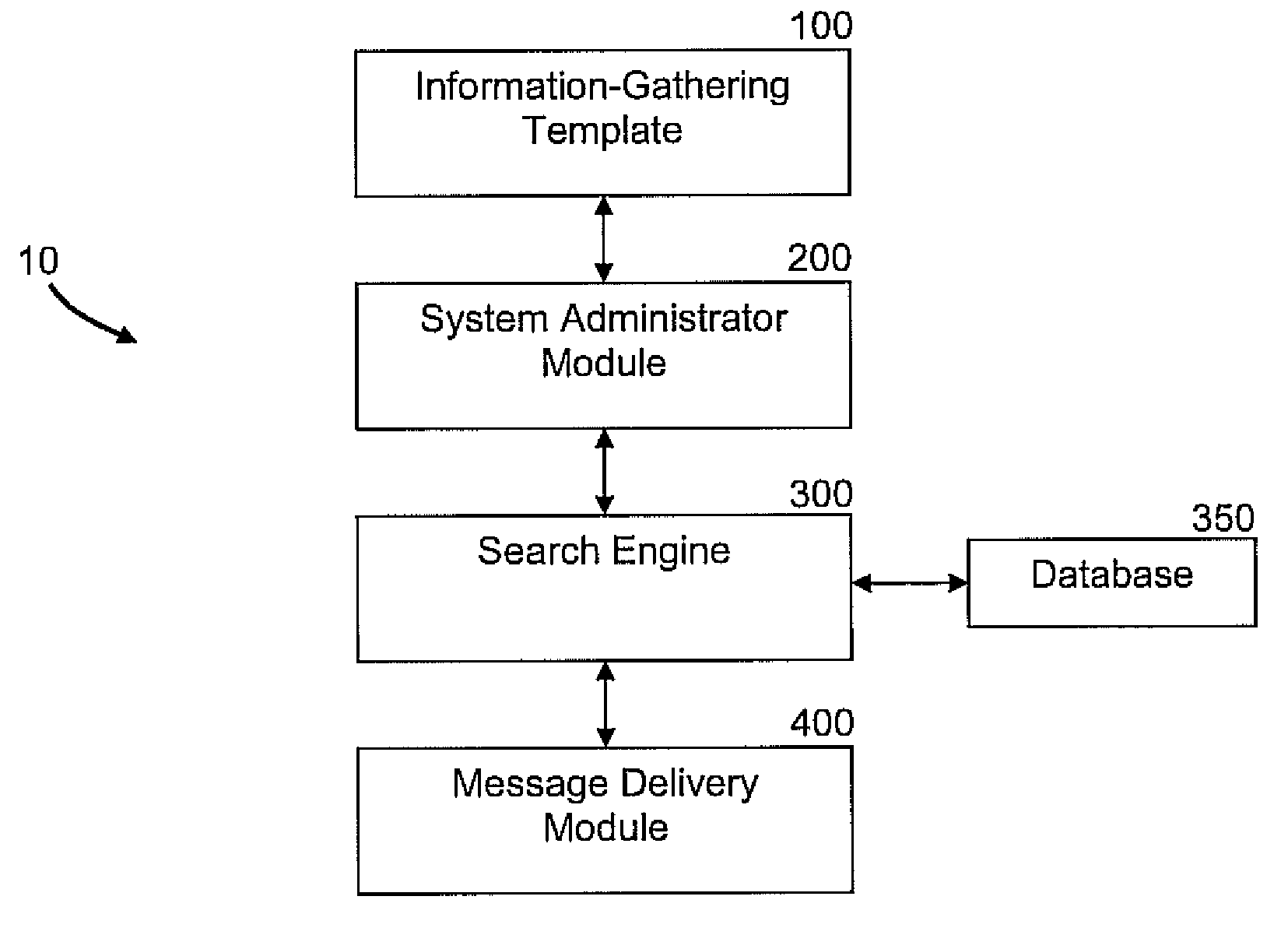 System for identifying lowest cost prescription