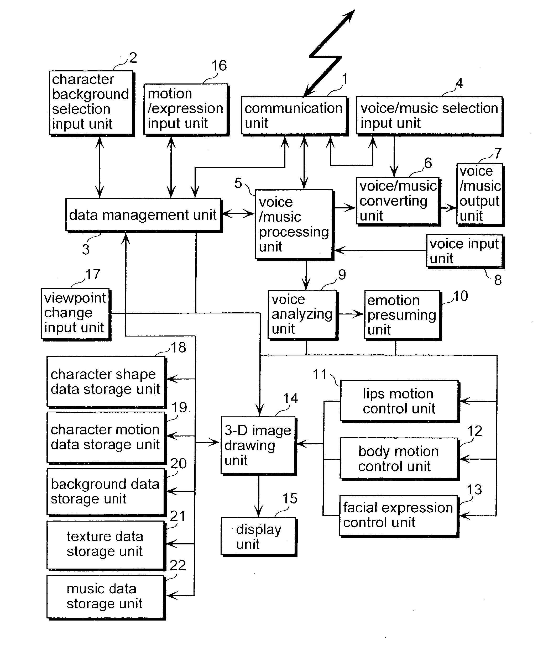 Virtual television phone apparatus