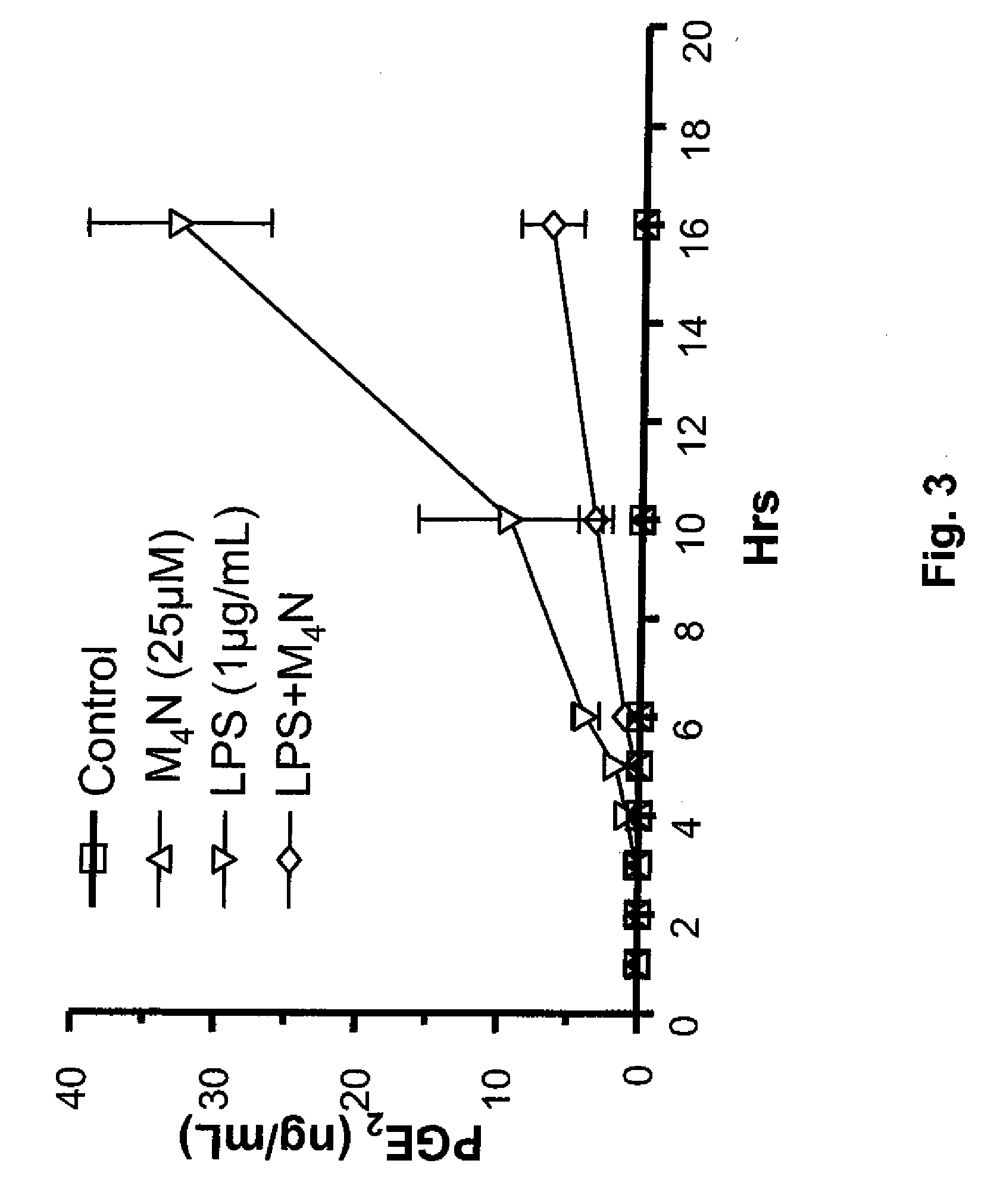 Methods of treating influenza viral infections