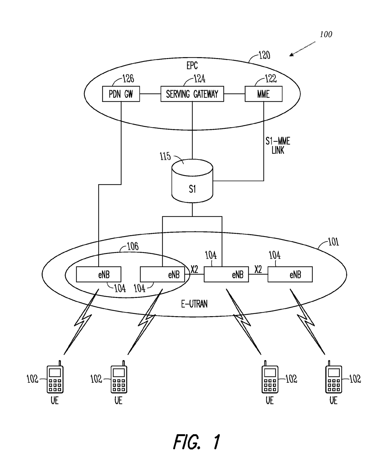 Seamless mobility for 5g and LTE systems and devices