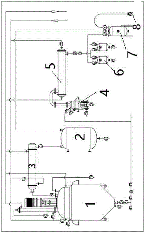 Device for preparing biodiesel from microalgae biomass by means of ester exchange and then extraction