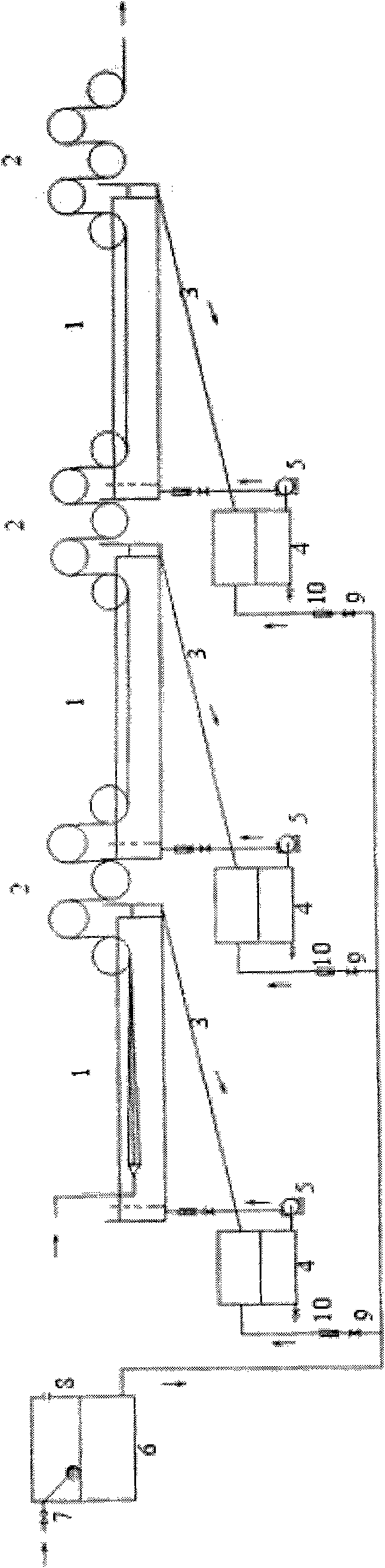 Method and device for controlling multi-level coagulation bath concentration for spinning polyacrylonitrile protofilament