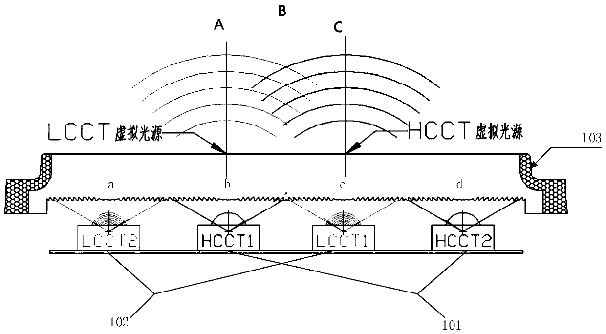 Light supplementing equipment, light supplementing calibration method and device, storage medium and equipment