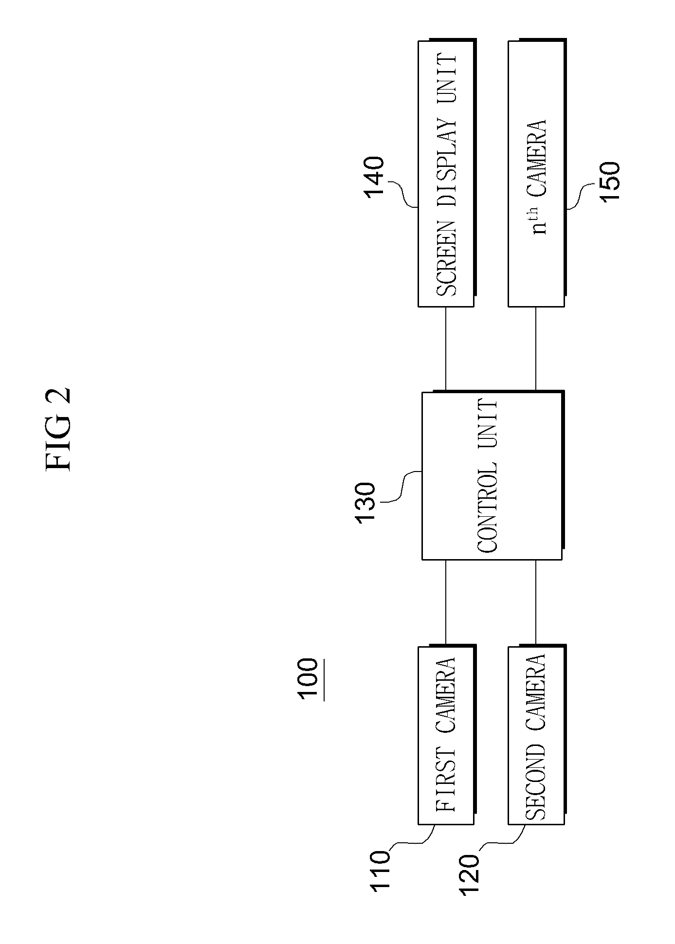 Apparatus and method for displaying a blind spot