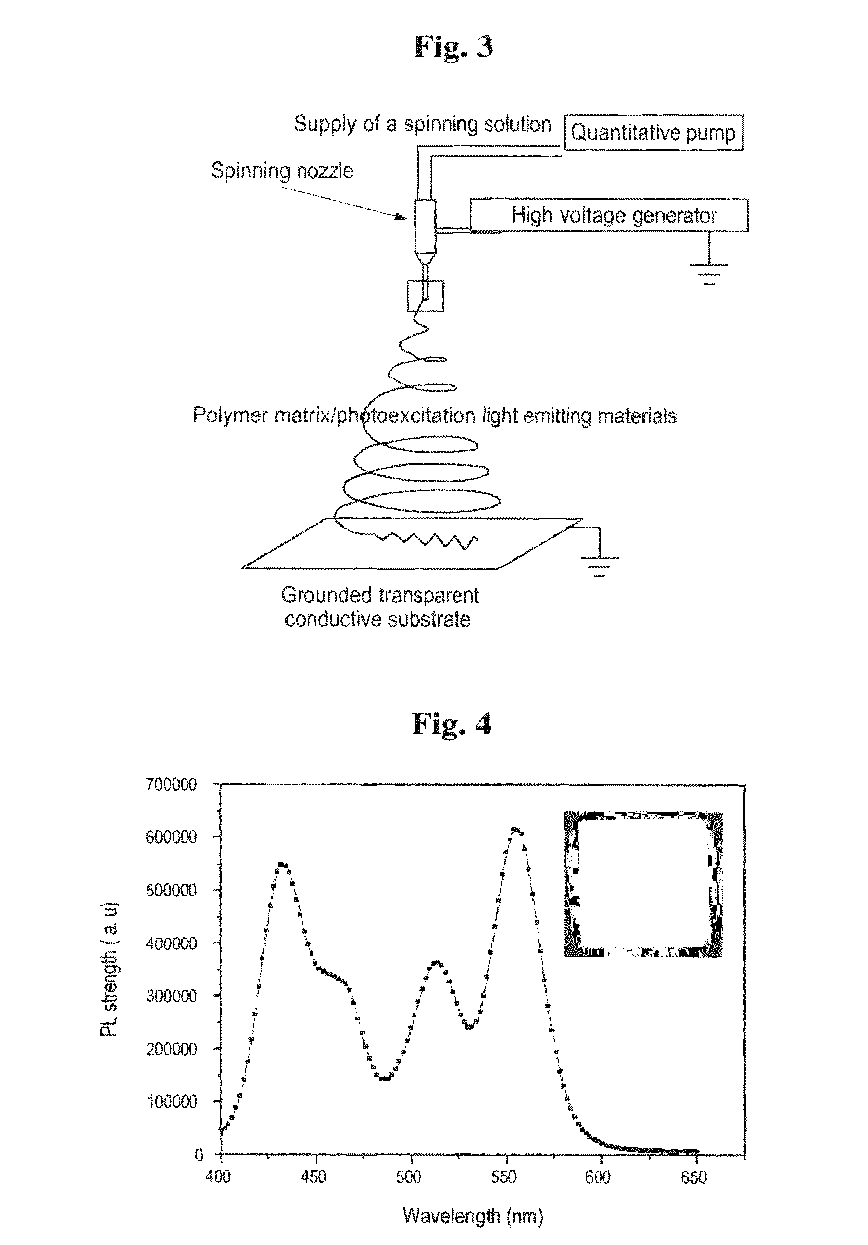 White and color photoexcitation light emitting sheet and method for the fabrication thereof